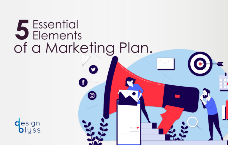 how-to-write-a-marketing-plan-hexiq